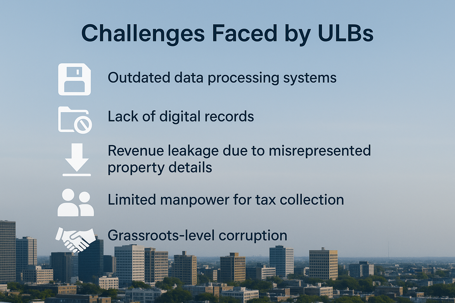 Urban Governance Challenges