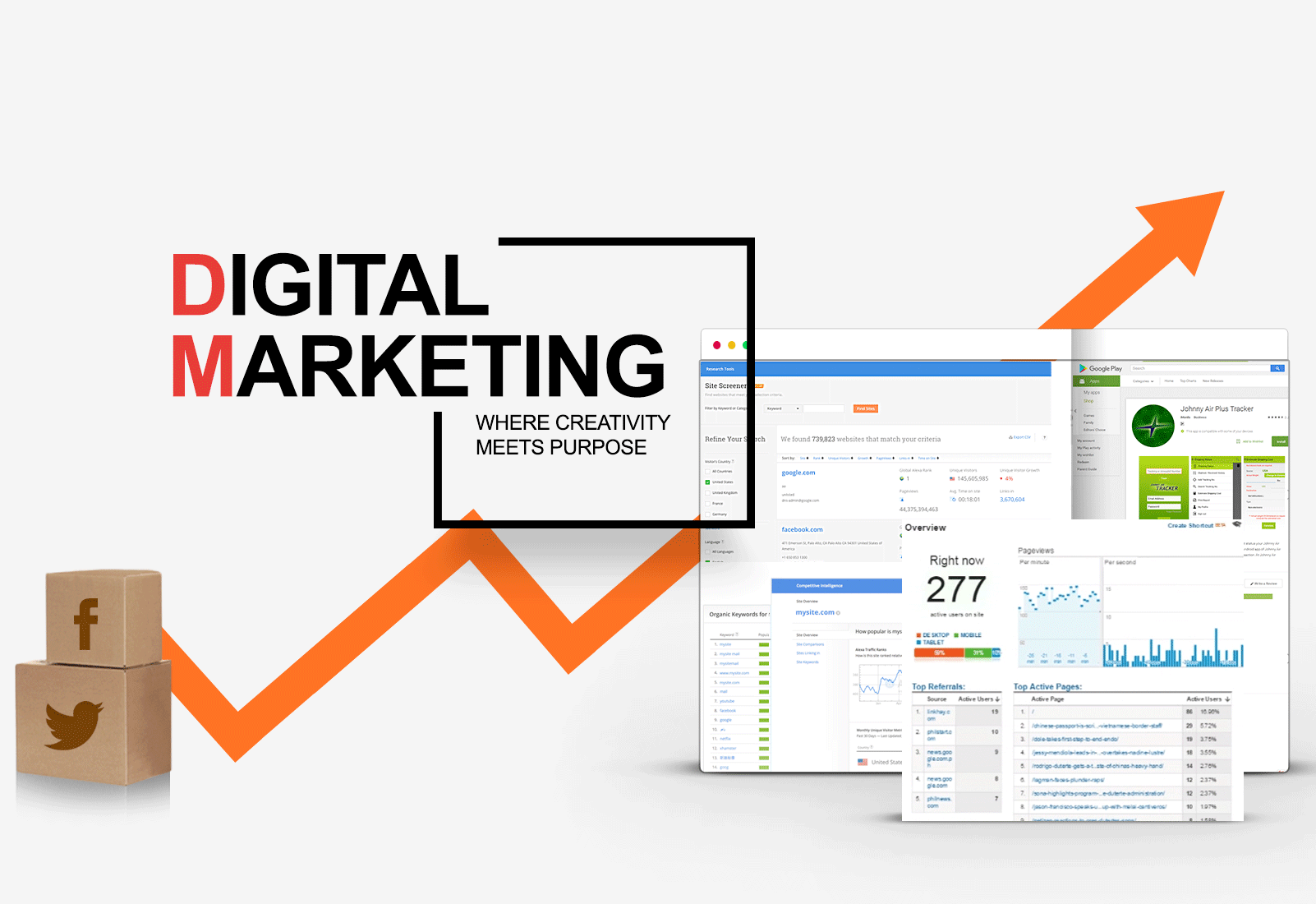 Best Digital Marketing in Patna - Expert Solutions for SEO, SMO, PPC, and SMM to Enhance Your Online Presence