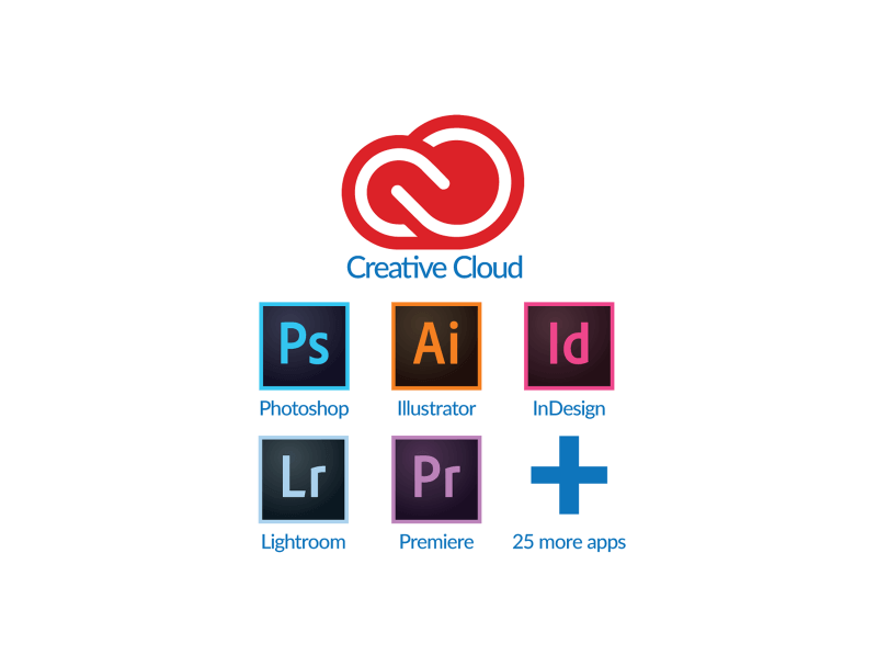 Best Adobe Suite Dealer in Patna