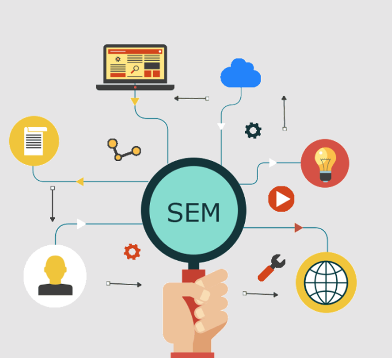 Dynode Software - Best Google Ads Agency in Patna, Specializing in PPC Campaigns to Maximize ROI and Drive Targeted Traffic